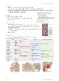 정리-인체구조와 기능1 45페이지