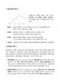 기업·기술가치평가사 자격증 실무시험 학습자료 7페이지