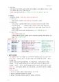 간호학개론] 강의노트 정리 자료입니다. 13페이지