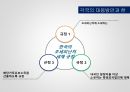 Tax Haven과 Tax Heaven 사이 16페이지