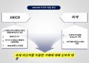 Tax Haven과 Tax Heaven 사이 18페이지