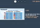 대한민국이 마주한 TPP를 걱정하다 7페이지