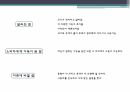 TV, 시계, 컴퓨터, 카메라, 가스레인지, 밥솥, 달라진점 소비자에게 이득이된점, 미래에 바뀔점 7페이지