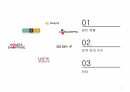 TV 홈쇼핑 위기, TV 홈쇼핑 사례분석 2페이지
