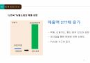 TV 홈쇼핑 위기, TV 홈쇼핑 사례분석 6페이지