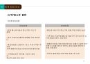 TV 홈쇼핑 위기, TV 홈쇼핑 사례분석 16페이지