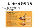 볼빅(Volvik) 시장분석 자사제품의분석 경쟁사의분석 7페이지