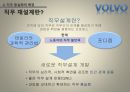 볼보(Volvo) 직무설계 소개 전통적인 포드시스템 볼보의 팀시스템 4페이지