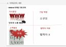 미샤 소비자에서 시작한 미샤 마케팅 변화하는 미샤 현재 한계에 대한 고민 16페이지