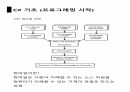 C프로그래밍 입출력,데이터 형식, 형변환 4페이지