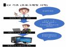 C프로그래밍 입출력,데이터 형식, 형변환 5페이지