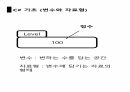 C프로그래밍 입출력,데이터 형식, 형변환 11페이지