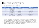 C프로그래밍 입출력,데이터 형식, 형변환 32페이지