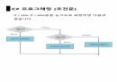 C프로그래밍 조건문 4페이지
