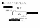 C프로그래밍 함수1, 2 오버로딩, ref , 스택과 힙 컬렉션 3페이지