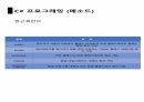 C프로그래밍 함수1, 2 오버로딩, ref , 스택과 힙 컬렉션 17페이지