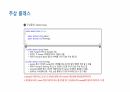 C프로그래밍 클래스,객체지향 33페이지