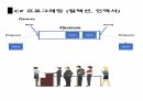 C 컬렉션 그리그 인덱서 16페이지