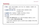 PR전략__기업의 사회적 책임 활동 3페이지