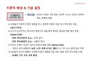 PR전략__기업의 사회적 책임 활동 7페이지