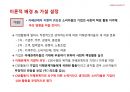 PR전략__기업의 사회적 책임 활동 11페이지