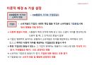 PR전략__기업의 사회적 책임 활동 14페이지