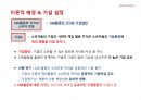 PR전략__기업의 사회적 책임 활동 15페이지