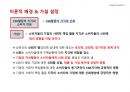 PR전략__기업의 사회적 책임 활동 16페이지