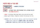 PR전략__기업의 사회적 책임 활동 17페이지
