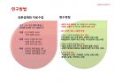 PR전략__기업의 사회적 책임 활동 19페이지