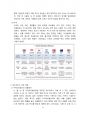 위드코로나 개요, 해외상황 및 향후 대응전략[코로나19,코로나,위드코로나,cov19] 4페이지