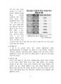 위드코로나 개요, 해외상황 및 향후 대응전략[코로나19,코로나,위드코로나,cov19] 5페이지