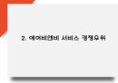 에어비앤비 마케팅전략 분석과 에어비앤비 서비스 경쟁우위와 비즈니스 모델 및 시사점 PPT 6페이지