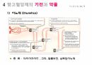 완)고혈압피피티 7페이지