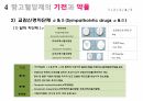 완)고혈압피피티 17페이지