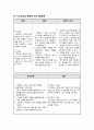 정신간호학실습, 조현병Schizophrenia 케이스스터디 A+ 13페이지