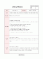 영아 4월 안전교육일지(21년 평가제 완료) 1페이지