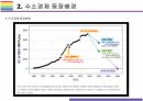 수소경제의 현재, 미래전망과 해결과제
 8페이지