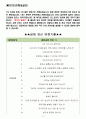 포스코 면접기출(최신)+꿀팁[최종합격!] 2페이지