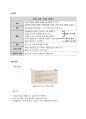 [성적 A] 말하기 과제의 유형 중 하나를 선택하여 초.중.고급 학습자를 위한 말하기 과제를 각 하나씩 제시하되, Nunan 1980의 과제 구성 요소와 그 예를 활용하여 같은 형식으로 작성하시오. 4페이지