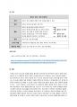 [성적 A] 말하기 과제의 유형 중 하나를 선택하여 초.중.고급 학습자를 위한 말하기 과제를 각 하나씩 제시하되, Nunan 1980의 과제 구성 요소와 그 예를 활용하여 같은 형식으로 작성하시오. 5페이지