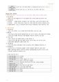 정리-성장과 발달 12페이지