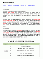 셀트리온 면접기출(최신)+꿀팁[최종합격!] 2페이지