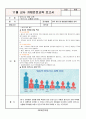 2021학년도 교직원 자체안전교육(연간 포함 3월~11월, 21년 평가제 완료) 9페이지