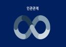 게임회사 면접에서 듣게되는 11가지 질문 47페이지
