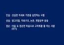 게임회사 면접에서 듣게되는 11가지 질문 51페이지