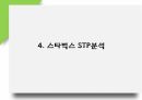 스타벅스 성공요인과 마케팅 5P STP SWOT분석 및 스타벅스 향후전략 수립 PPT 13페이지