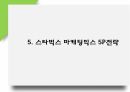 스타벅스 성공요인과 마케팅 5P STP SWOT분석 및 스타벅스 향후전략 수립 PPT 17페이지