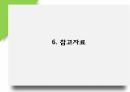 스타벅스 성공요인과 마케팅 5P STP SWOT분석 및 스타벅스 향후전략 수립 PPT 28페이지