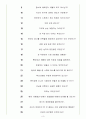 롯데제과 면접기출(최신)+꿀팁[최종합격!] 3페이지